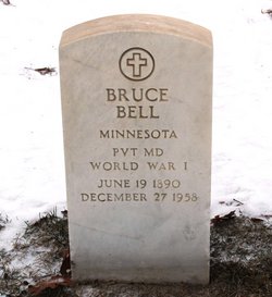 Bruce Bell 