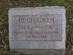 Hugh Given 