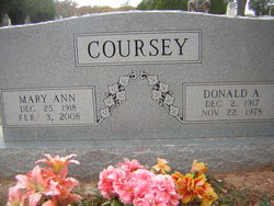 Mary Ann <I>Campbell</I> Coursey 