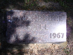 Gary Bruce Ball 