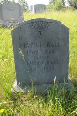Erwin L. Ball 