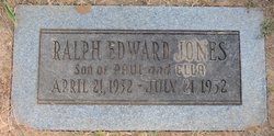 Ralph Edward Jones 