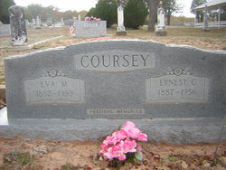 Ernest Claude Coursey 