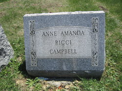 Anna Amanda <I>Campbell</I> Ricci 
