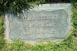 Clifford Percy Alexander 