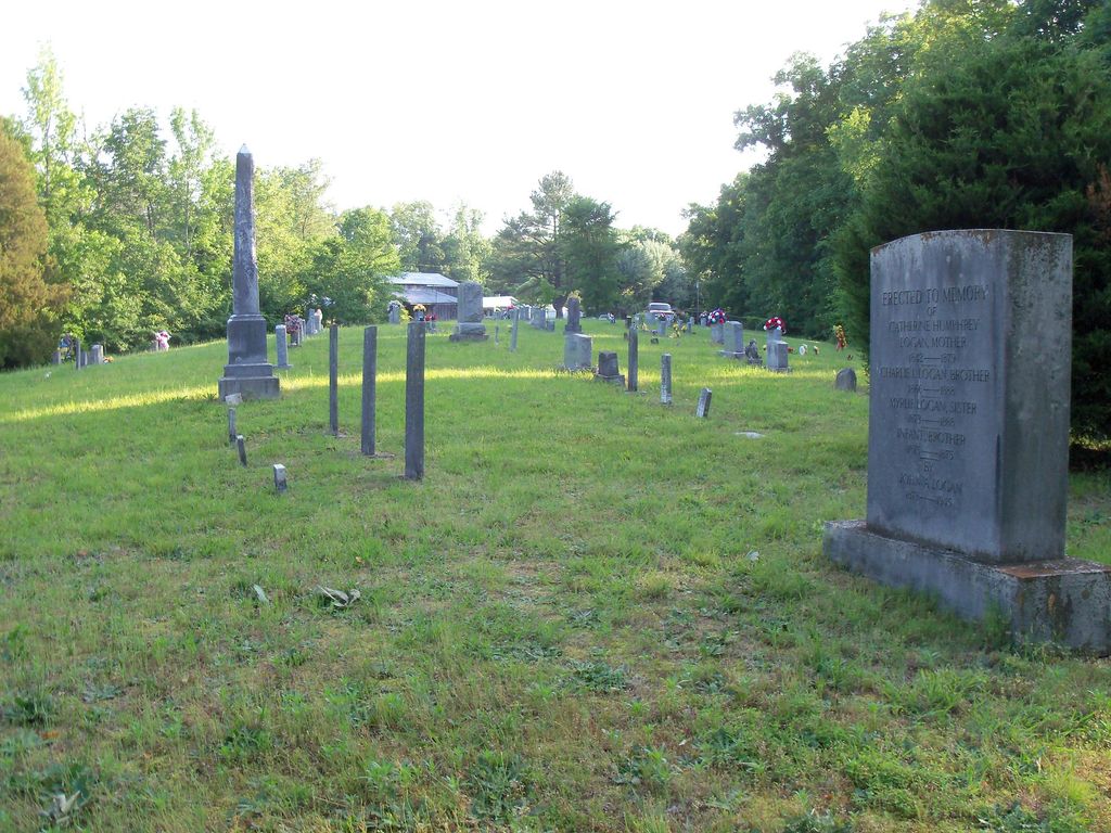 Threlkel-McClung Cemetery