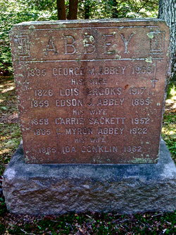 Lois Abigail <I>Brooks</I> Abbey 