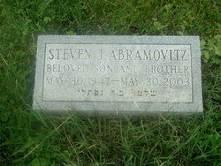 Steven J Abramovitz 