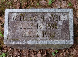 William Morgan Ayers 