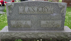 Frederick R. Raskey 