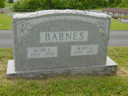Mary Gould <I>Loy</I> Barnes 