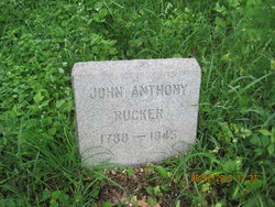 John Anthony Rucker 