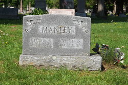 Russell George Manley 