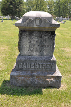 James F. Daughtrey 
