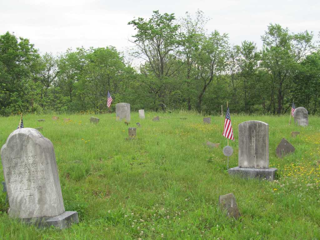 Pletcher Cemetery