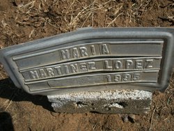 Maria Martinez Lopez 