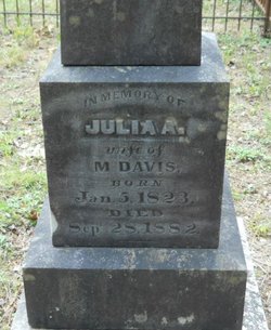 Julia Ann <I>Tate</I> Davis 