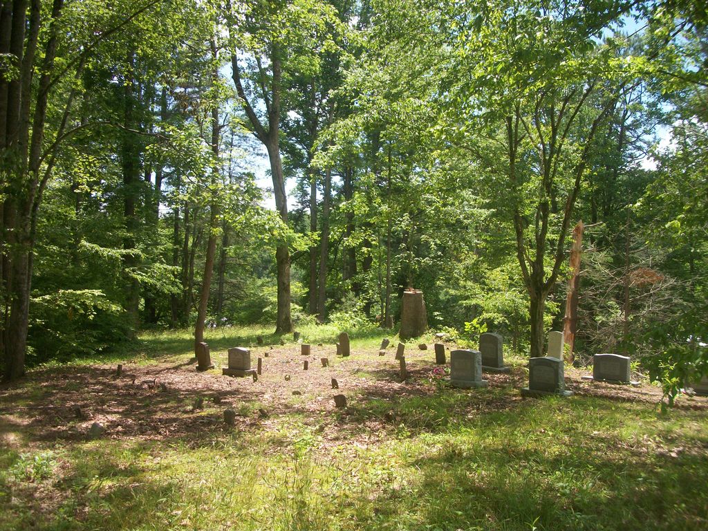 Gaither Shelton Cemetery