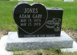 Adam Gary Jones 