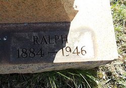 Ralph Chase 