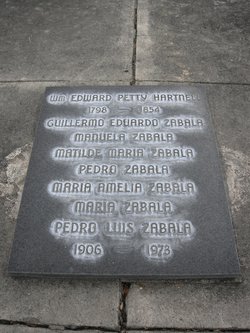 Pedro Luis Zabala 