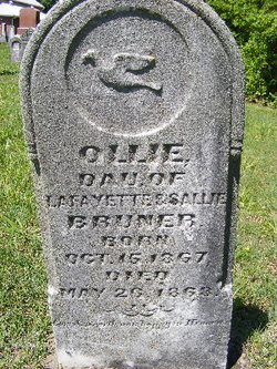 Ollie Bruner 