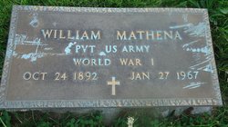 William F. Mathena 