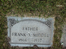 Frank Xavier Middel 