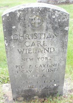 PFC Christian Carl Wieland 