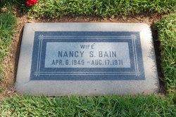 Nancy Sue <I>Bradley</I> Bain 