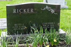Betty Joan <I>Kester</I> Ricker 