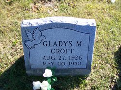 Gladys M Croft 