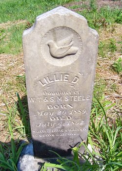 Lillie D. Steele 