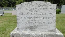 Gladys Myrtle <I>Raydenbow</I> Hazzard 