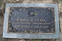 Juanita S. Clark 