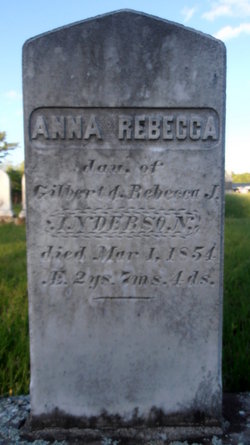 Anna Rebecca Anderson 