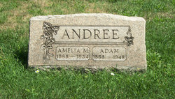 Adam Andree 