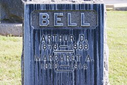 Arthur Dwight Bell 