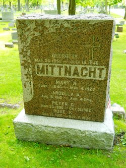 George Mittnacht Sr.