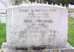 Anna Jane <I>Brundige</I> Brenenstuhl 