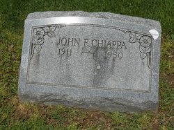 John F. Chiappa 