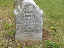 Annie Hills 