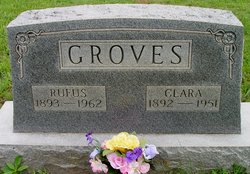 Rufus Groves 