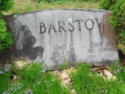 Sara Elizabeth <I>Bartlett</I> Barstow 