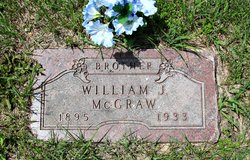 William Joseph McGraw 