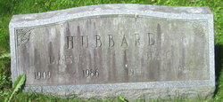 James Francis Hubbard 