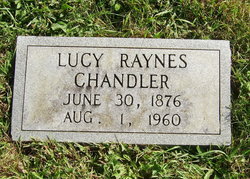 Lucy Caroline <I>Raynes</I> Chandler 
