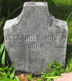 Alexander Miller 
