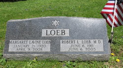 Dr Robert Louis Loeb 