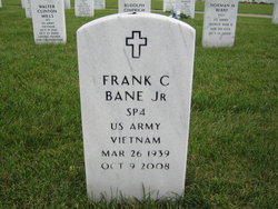 Frank Crockett Bane 